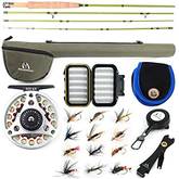 die besten fliegenruten