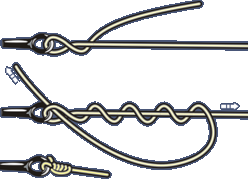 fliegenbinden abschlussknoten