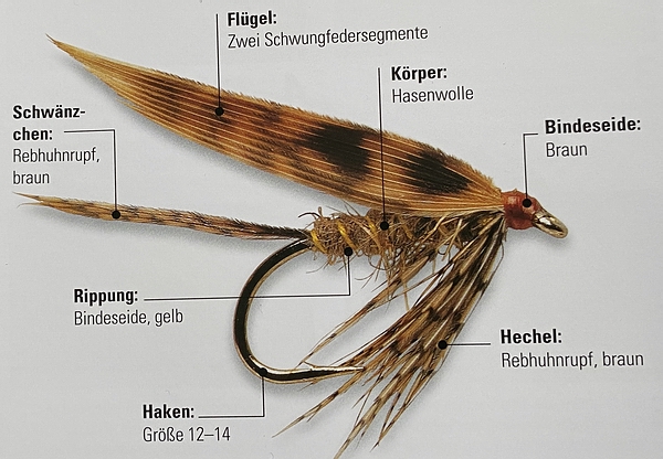 knoten fliegenbinden
